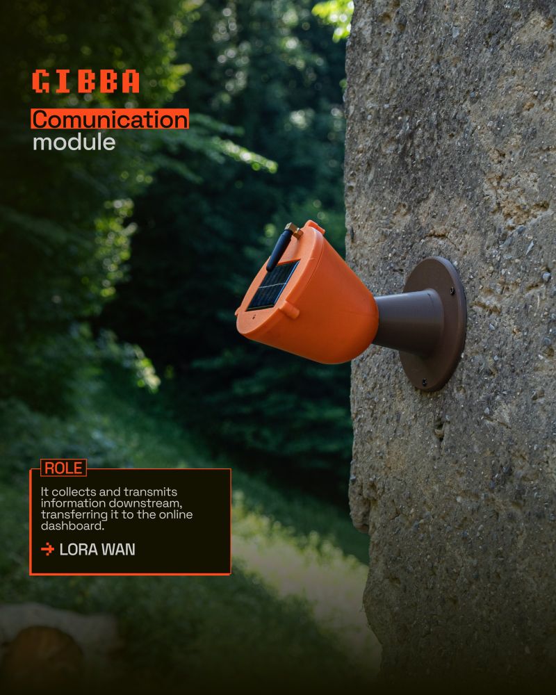 Foremyc - GIBBA Antenna