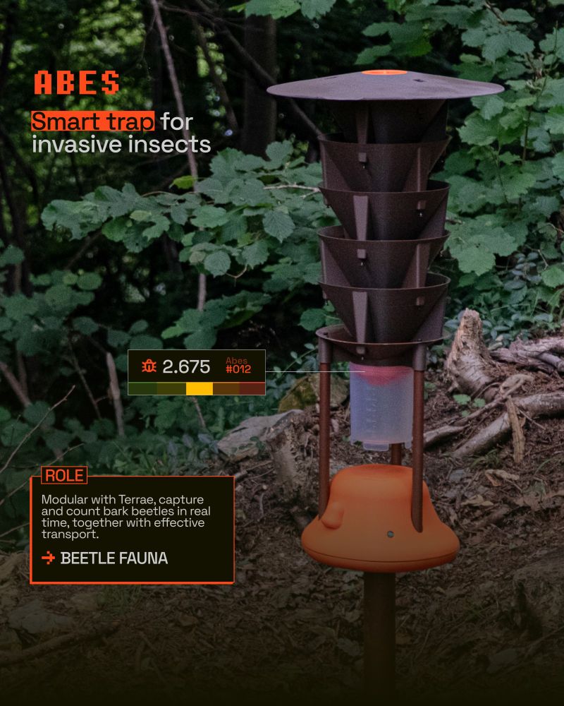 Foremyc - ABES Sensor