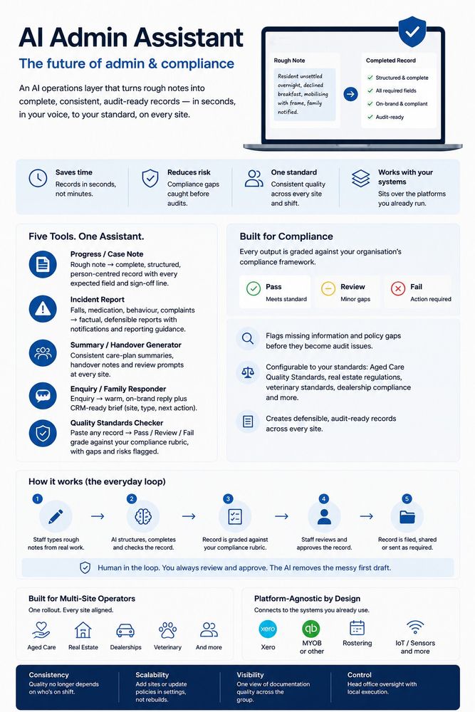 AI Admin Assistant