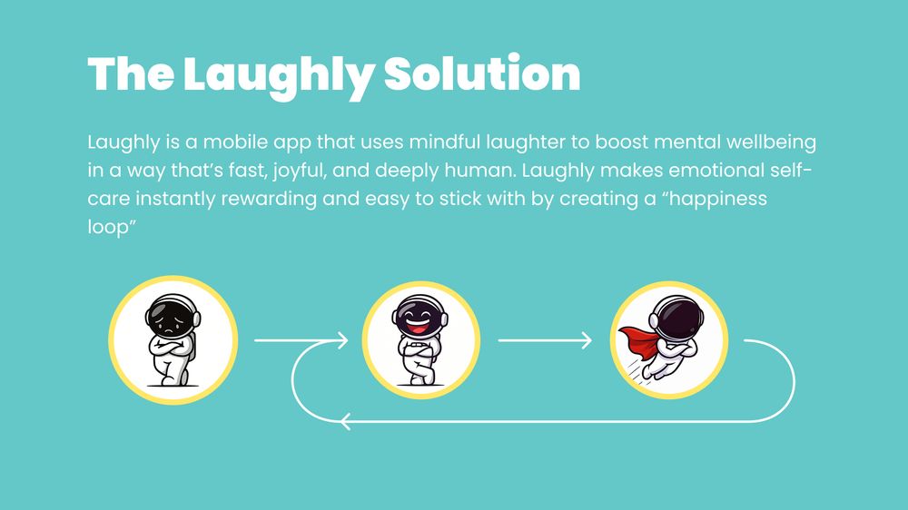 How Laughly intends to take the next step in the evolution of mindfulness practices